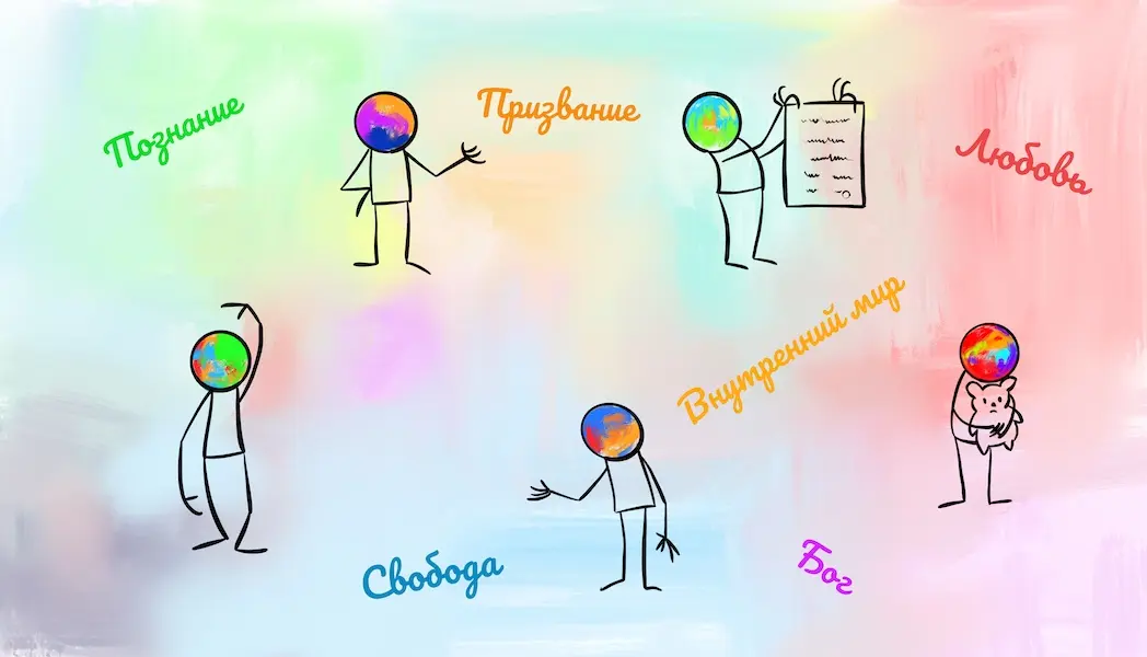 [1/3] Для чего компании нужны ценности? Влияние ценностей на нашу жизнь.